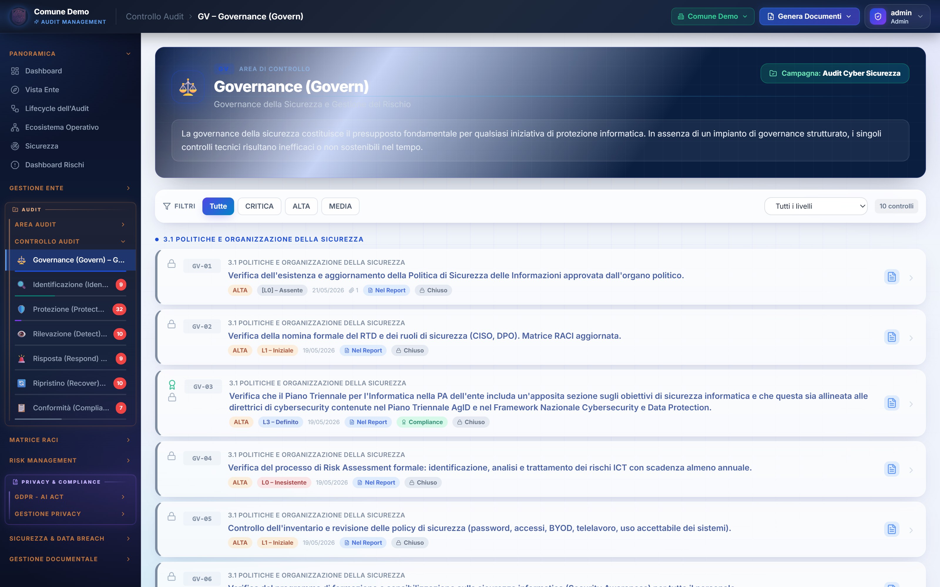 Controllo di un'area NIST