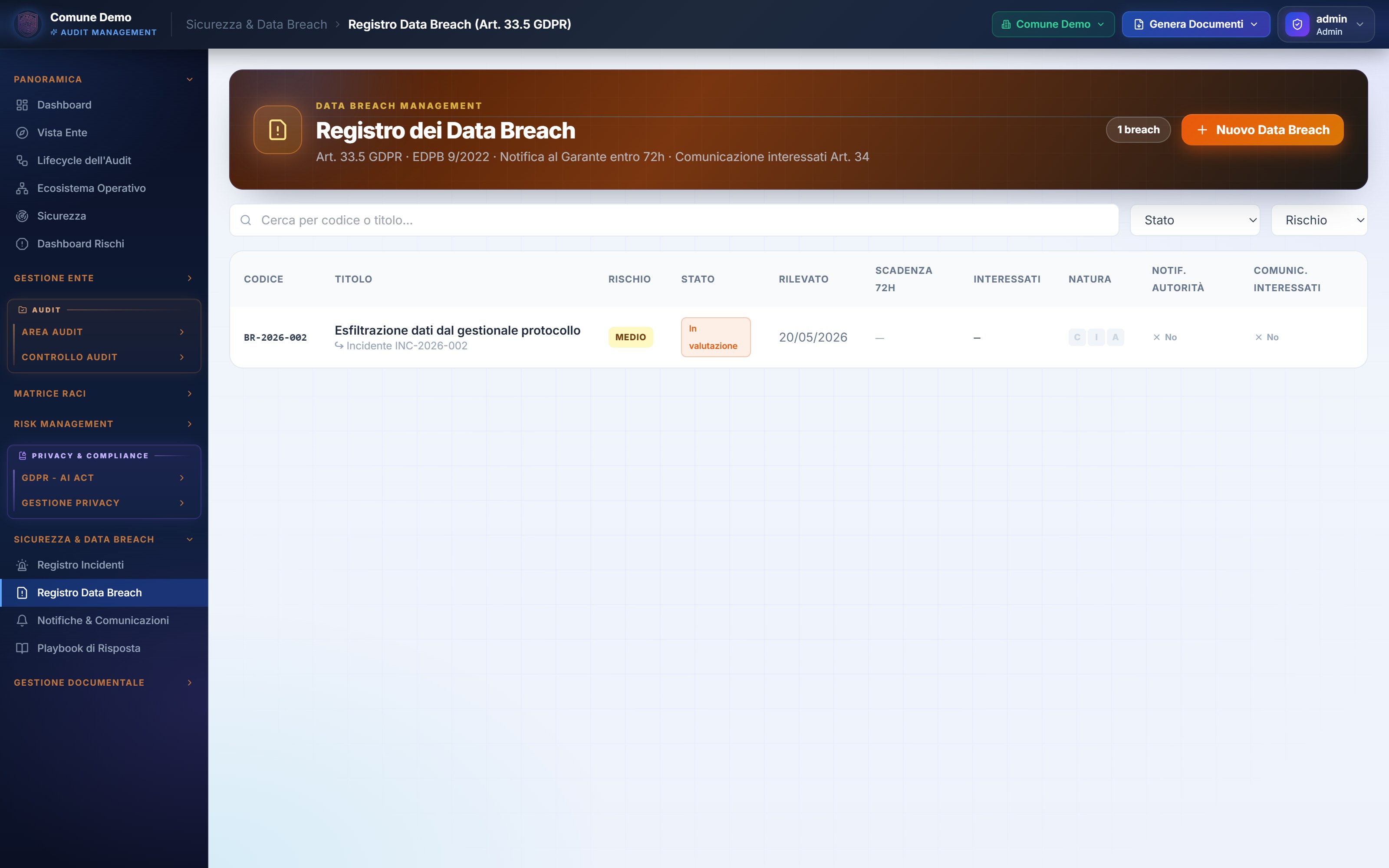 Registro Data Breach