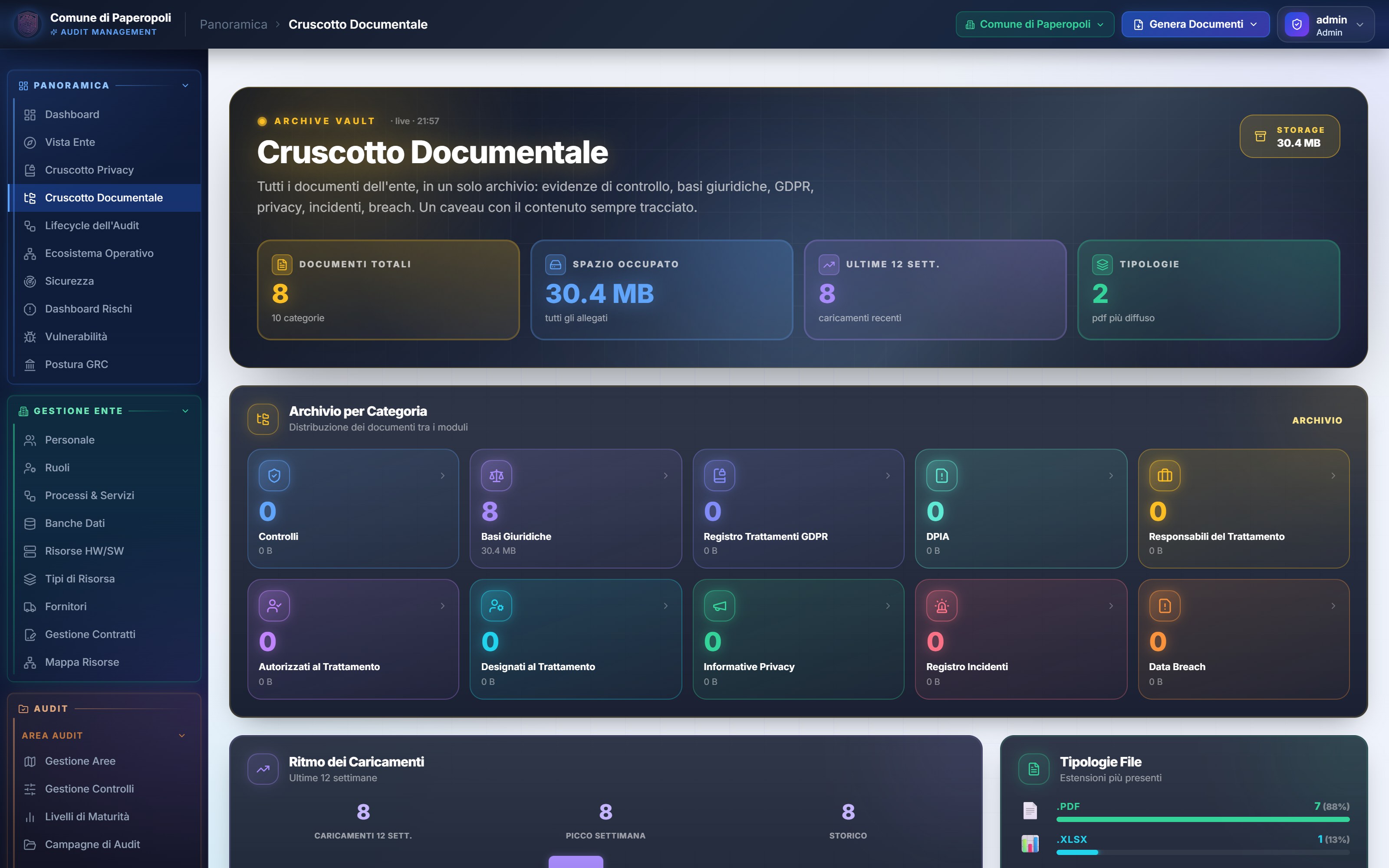 Cruscotto Documentale — schermata della demo