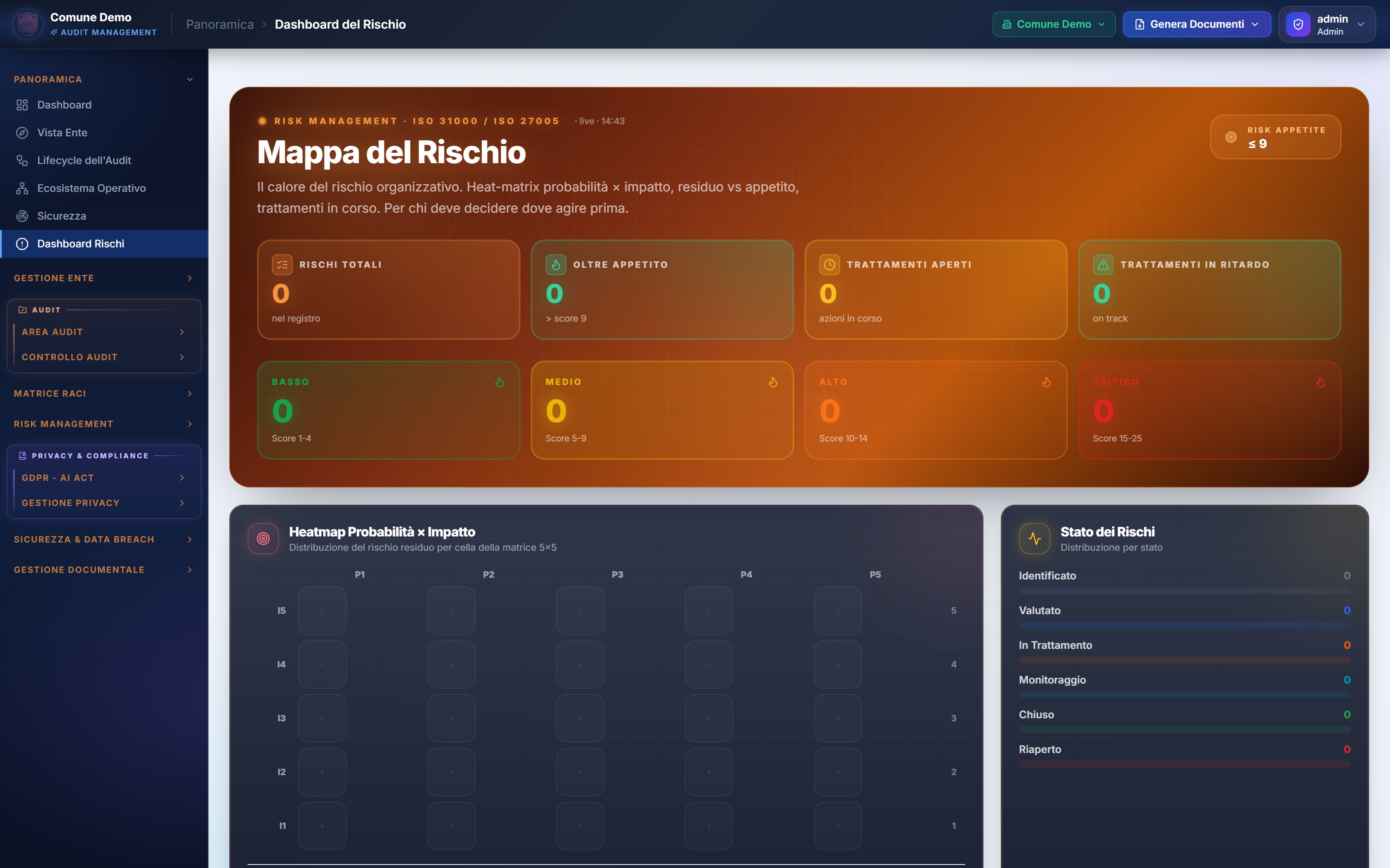 Mappa del Rischio
