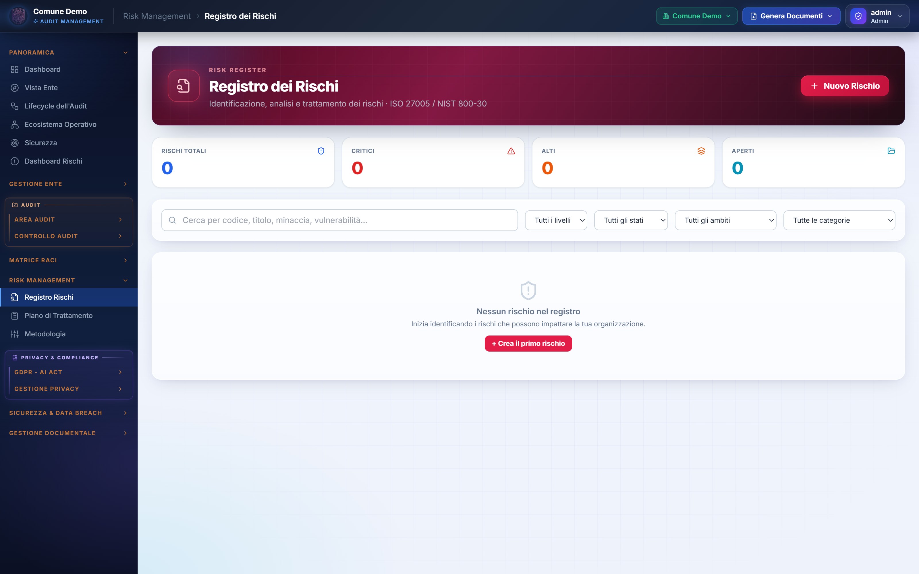 Registro dei rischi e remediation