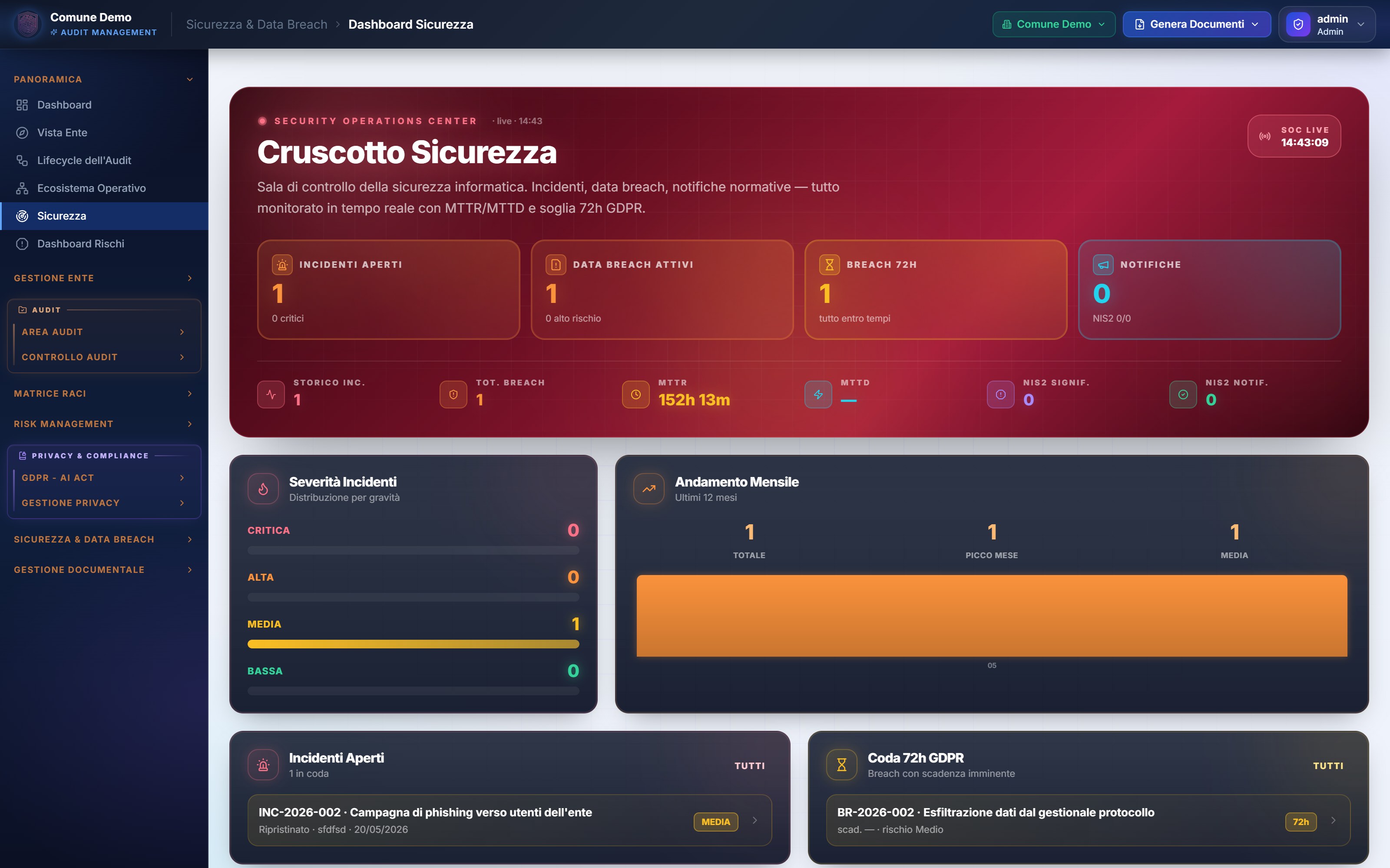 Cruscotto sicurezza — SOC
