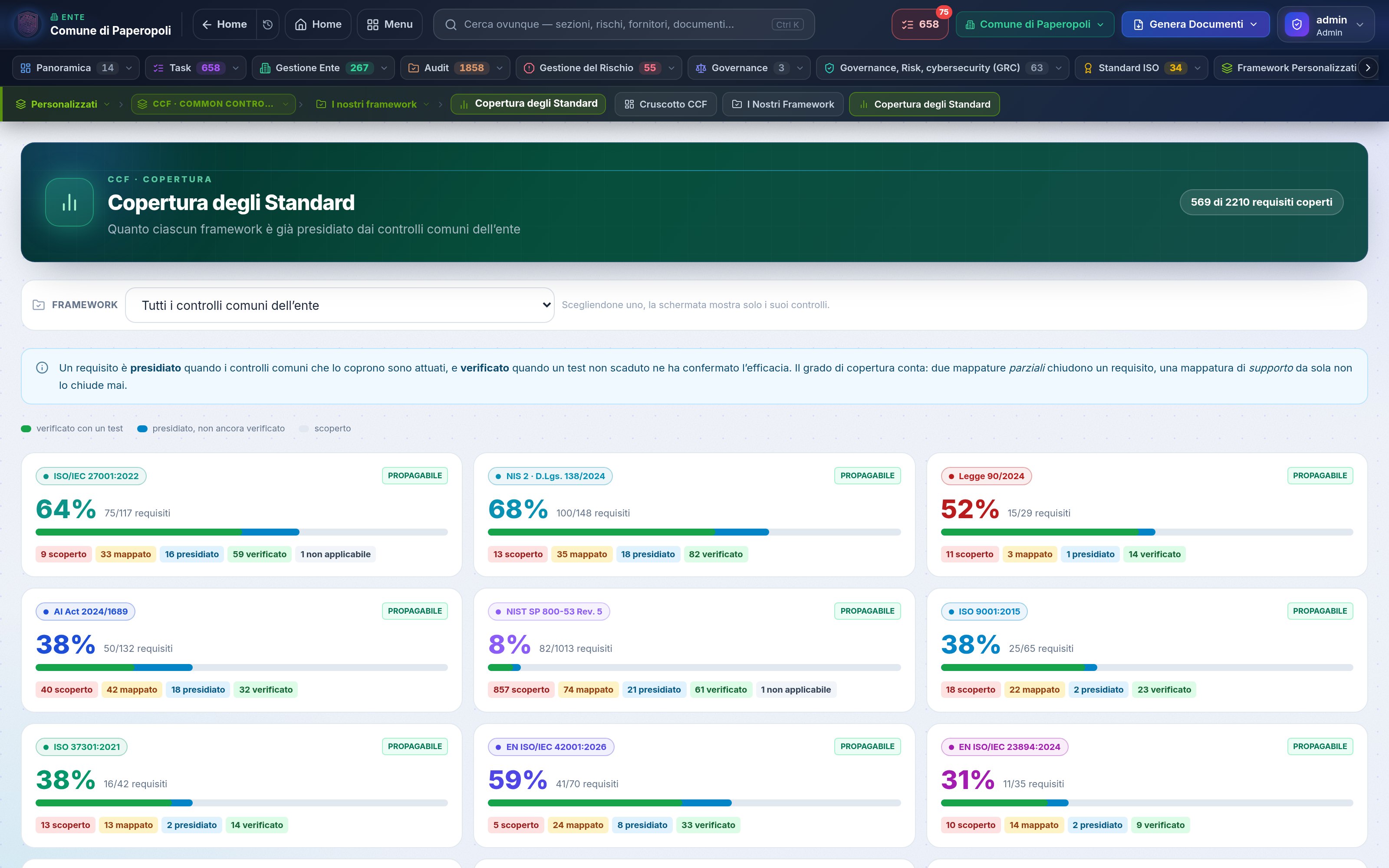 Copertura degli standard dal registro comune