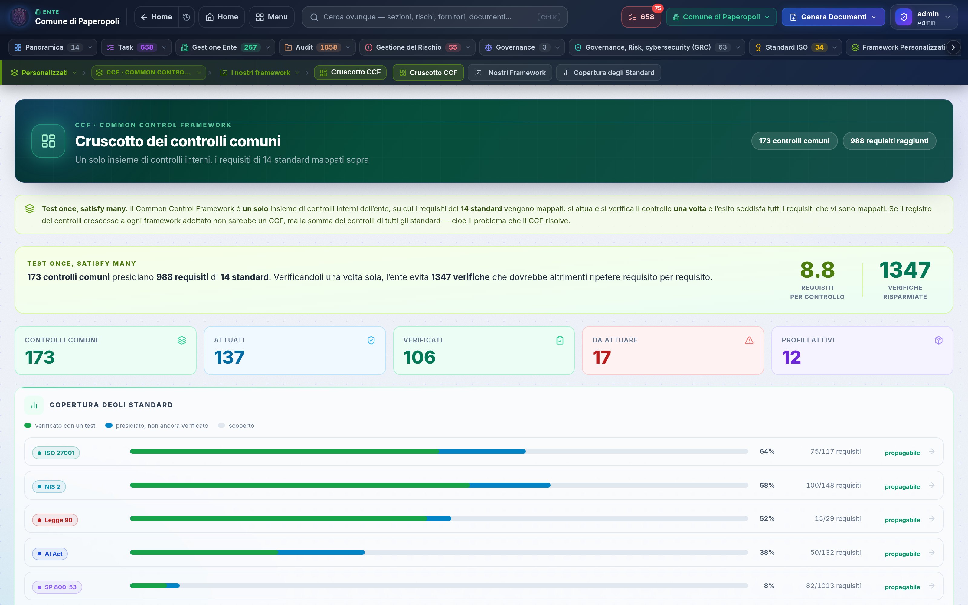 Cruscotto dei controlli comuni
