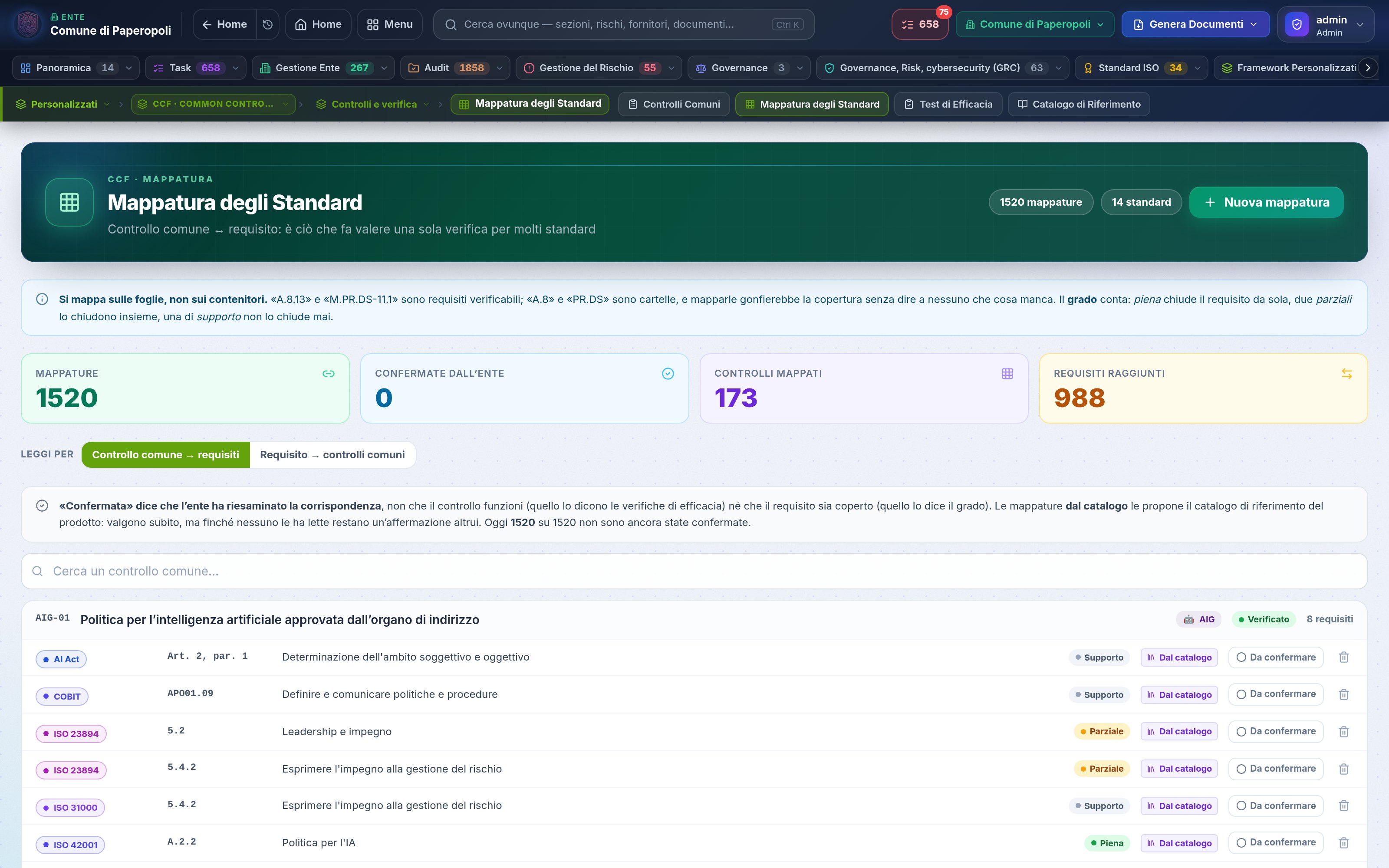 Mappatura fra controlli comuni e requisiti