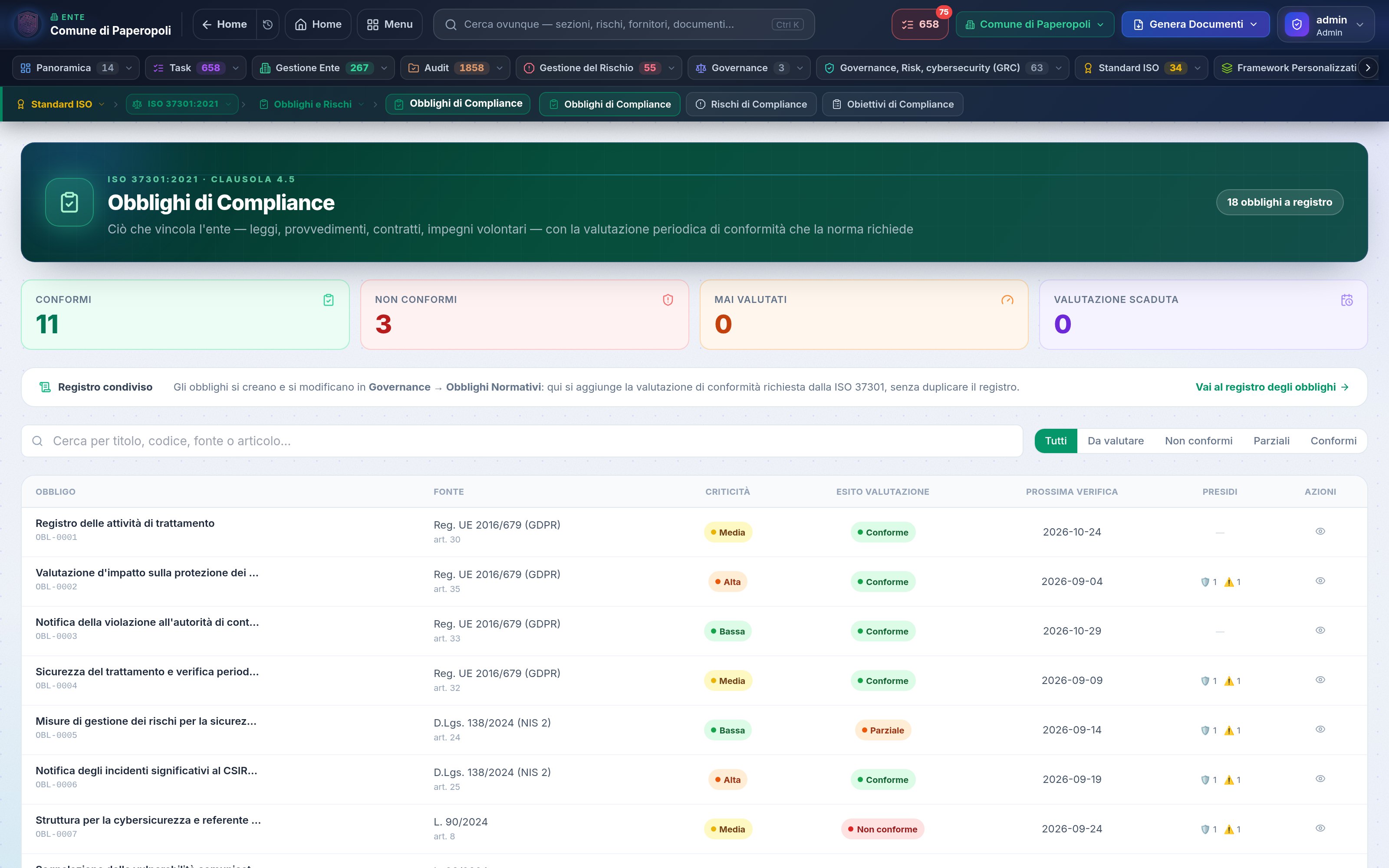 Obblighi di compliance ISO 37301