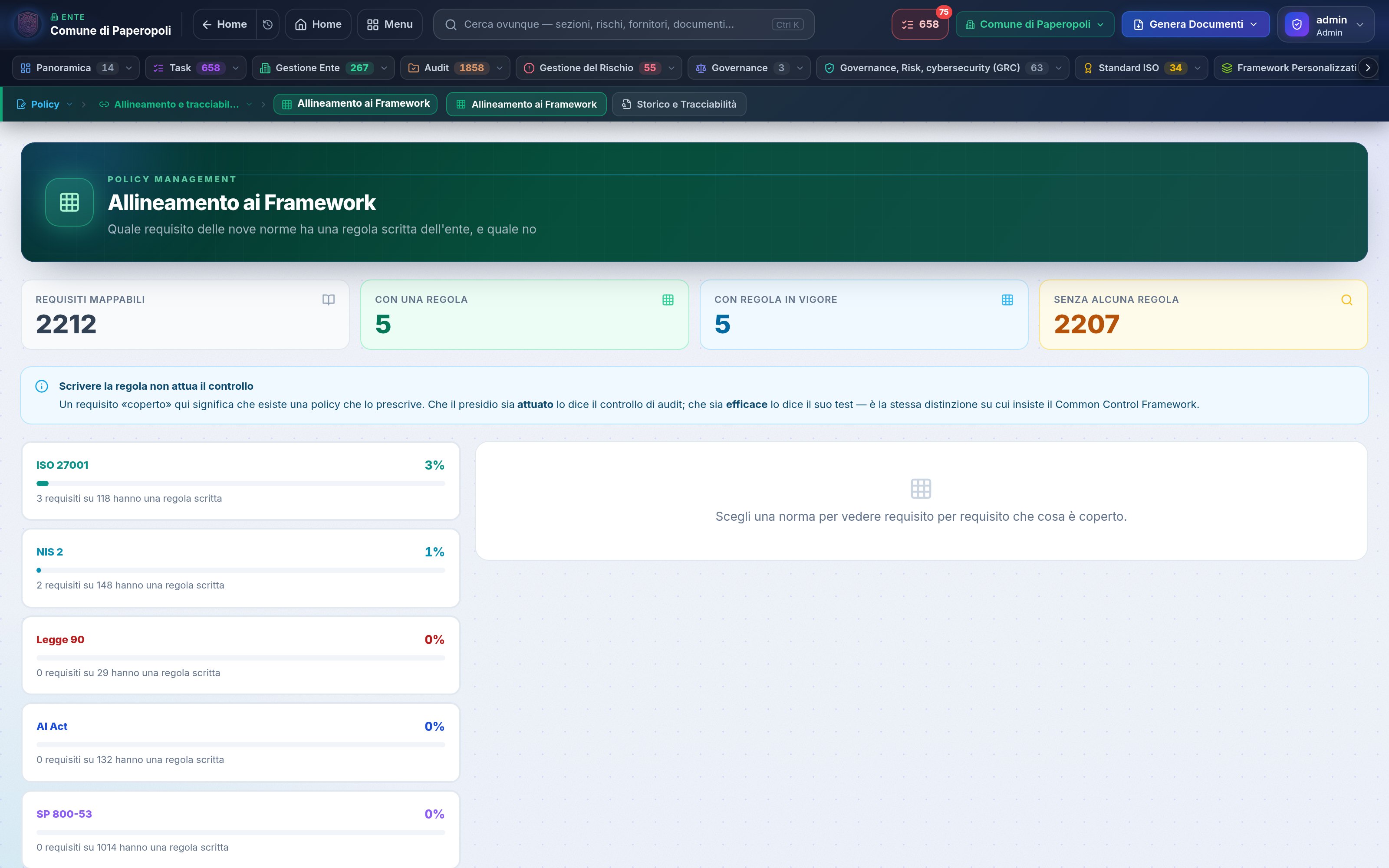 Allineamento delle policy ai framework