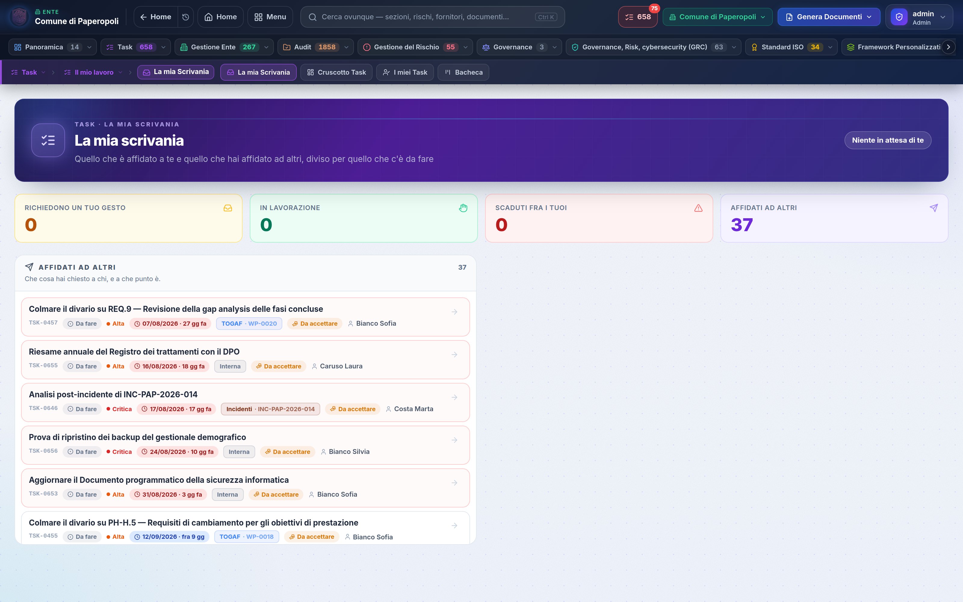 La scrivania personale dei task