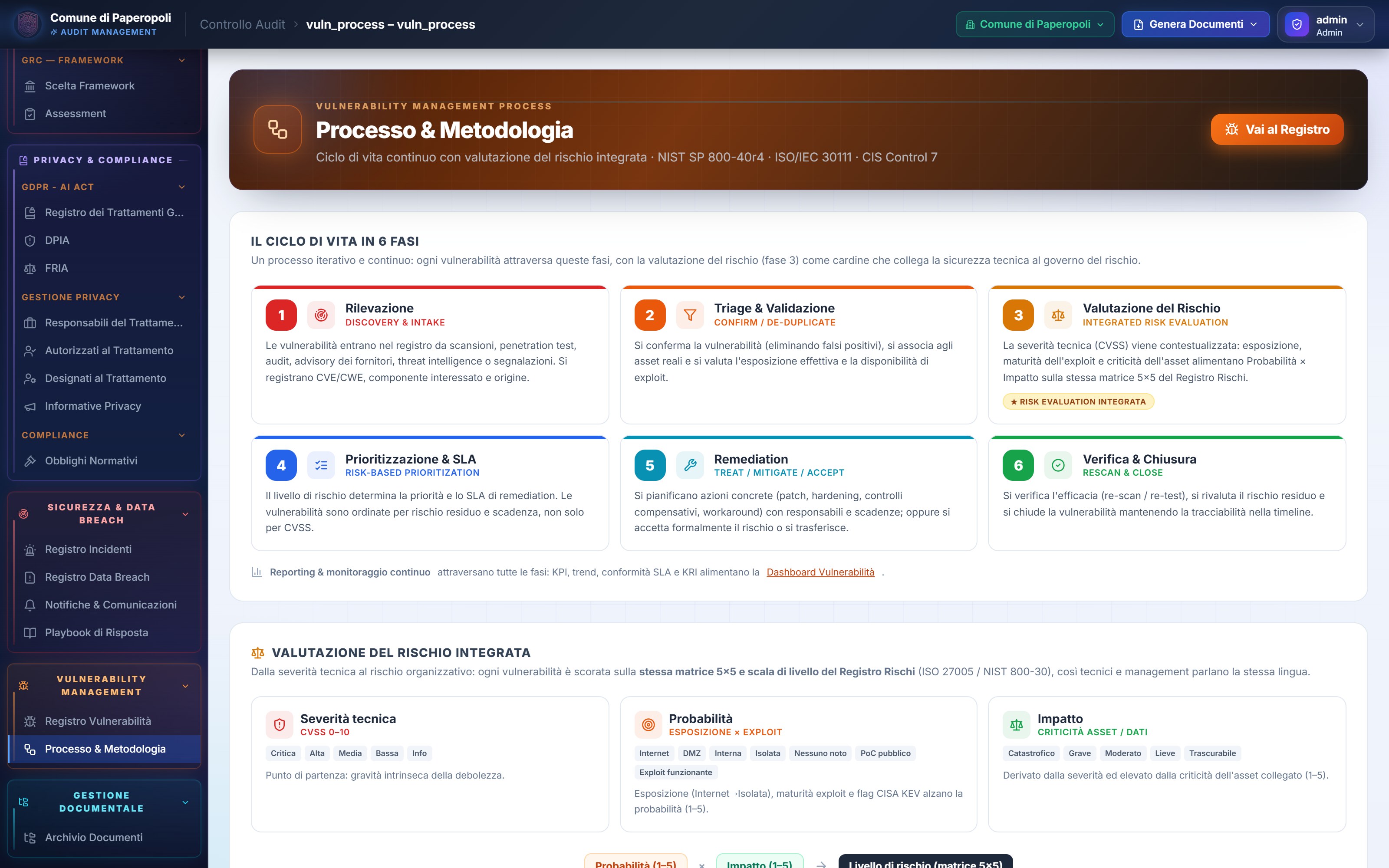 Processo Vulnerability Management — schermata della demo